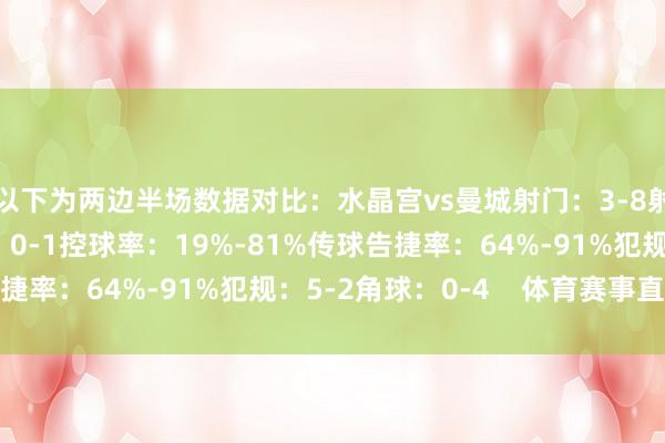 以下为两边半场数据对比:水晶宫vs曼城射门:3-8射正:2-4得分契机:0-1控球率:19%-81%传球告捷率:64%-91%犯规:5-2角球:0-4 体育赛事直播