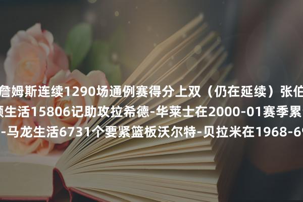 詹姆斯连续1290场通例赛得分上双(仍在延续)张伯伦单场100分斯托克顿生活15806记助攻拉希德-华莱士在2000-01赛季累计41次时刻犯规摩西-马龙生活6731个要紧篮板沃尔特-贝拉米在1968-69赛季出战了88场比赛哈基姆-奥拉朱旺生活3830记盖帽斯科特-斯凯尔斯单场30记助攻张伯伦的通盘这个词1961-62赛季AC-格林连续1192场出战    体育录像/图片